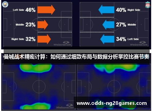 曼城战术精密计算：如何通过细致布局与数据分析掌控比赛节奏
