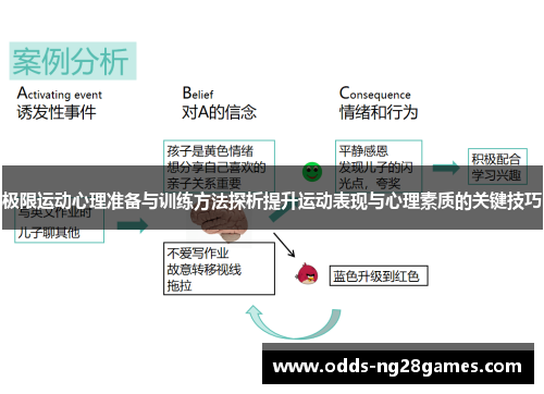 极限运动心理准备与训练方法探析提升运动表现与心理素质的关键技巧