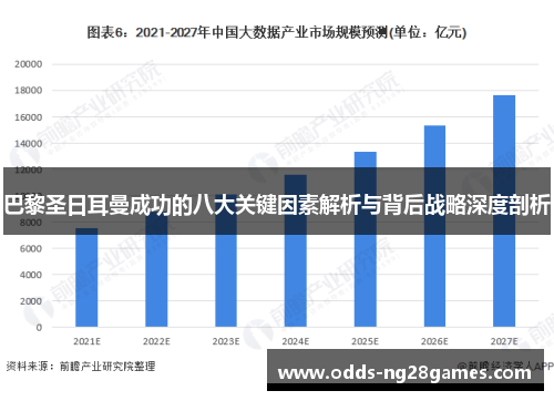 巴黎圣日耳曼成功的八大关键因素解析与背后战略深度剖析