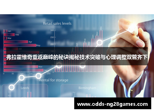 弗拉霍维奇重返巅峰的秘诀揭秘技术突破与心理调整双管齐下