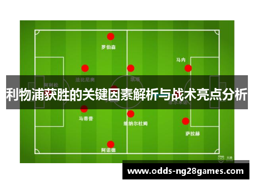 利物浦获胜的关键因素解析与战术亮点分析