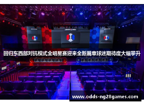 回归东西部对抗模式全明星赛迎来全新篇章球迷期待度大幅攀升