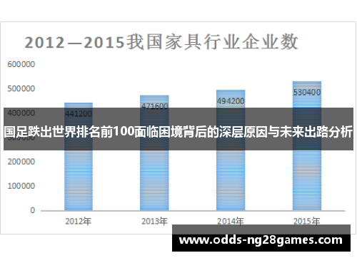 国足跌出世界排名前100面临困境背后的深层原因与未来出路分析