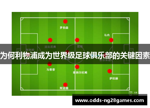 为何利物浦成为世界级足球俱乐部的关键因素
