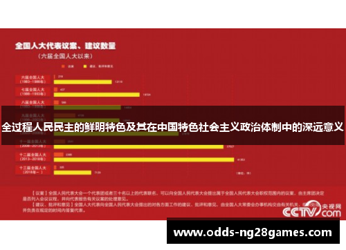 全过程人民民主的鲜明特色及其在中国特色社会主义政治体制中的深远意义