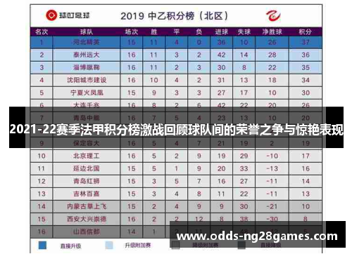 2021-22赛季法甲积分榜激战回顾球队间的荣誉之争与惊艳表现