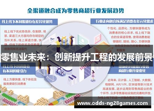 零售业未来：创新提升工程的发展前景