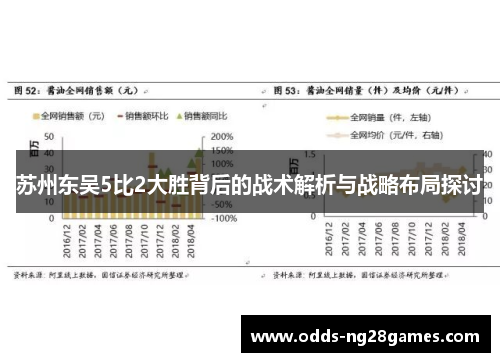 苏州东吴5比2大胜背后的战术解析与战略布局探讨