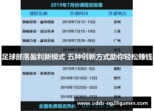 足球部落盈利新模式 五种创新方式助你轻松赚钱