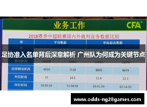 足协准入名单背后深意解析 广州队为何成为关键节点 足协准入名单背后深意解析 广州队为何成为关键节点