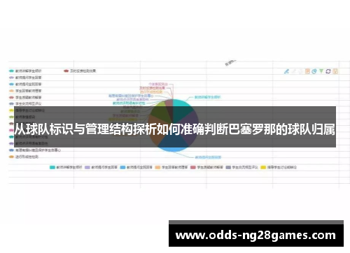 从球队标识与管理结构探析如何准确判断巴塞罗那的球队归属