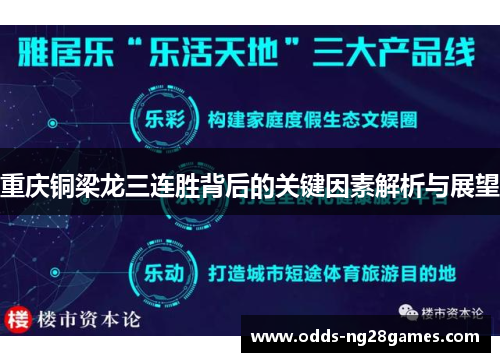 重庆铜梁龙三连胜背后的关键因素解析与展望 重庆铜梁龙三连胜背后的关键因素解析与展望