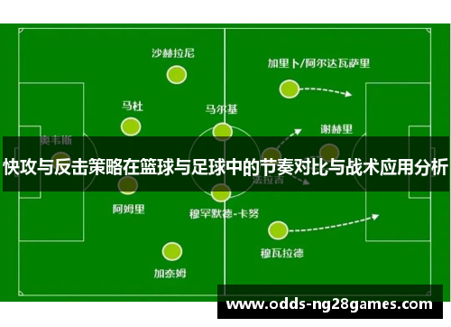 快攻与反击策略在篮球与足球中的节奏对比与战术应用分析