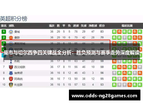 曼市与切尔西争四关键战全分析：胜负预测与赛季走势深度解读