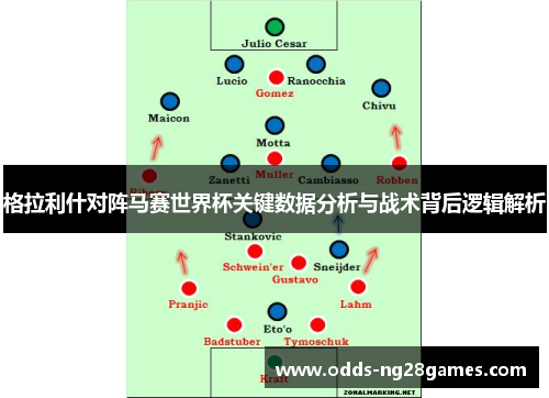 格拉利什对阵马赛世界杯关键数据分析与战术背后逻辑解析 格拉利什对阵马赛世界杯关键数据分析与战术背后逻辑解析