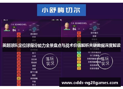 英超球队定位球得分能力全景盘点与战术价值解析关键数据深度解读 英超球队定位球得分能力全景盘点与战术价值解析关键数据深度解读