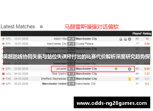 英超防线协同失衡与站位失误所付出的比赛代价解析深度研究趋势探