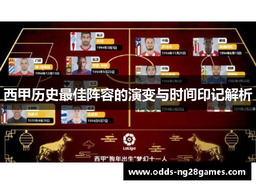 西甲历史最佳阵容的演变与时间印记解析 西甲历史最佳阵容的演变与时间印记解析