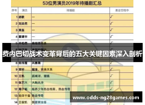 费内巴切战术变革背后的五大关键因素深入剖析