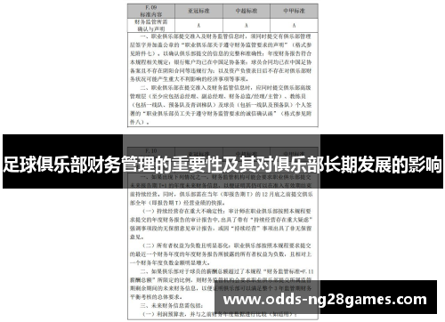 足球俱乐部财务管理的重要性及其对俱乐部长期发展的影响
